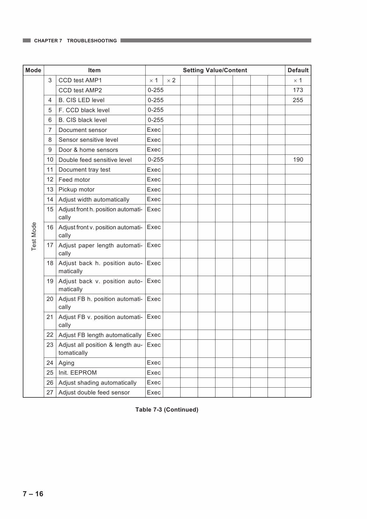 Canon Options DR-4080U 4085U Parts and Service Manual-4